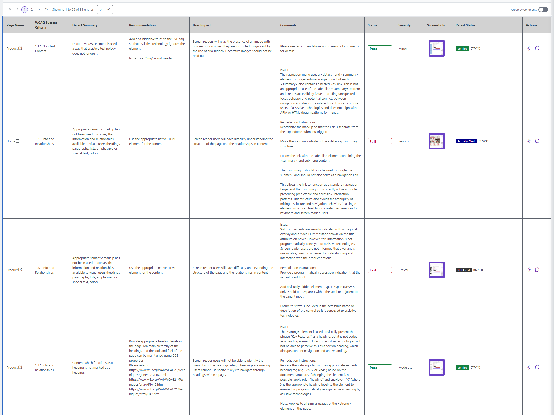Retest view with defect statuses and verified badges